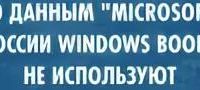 активация windows